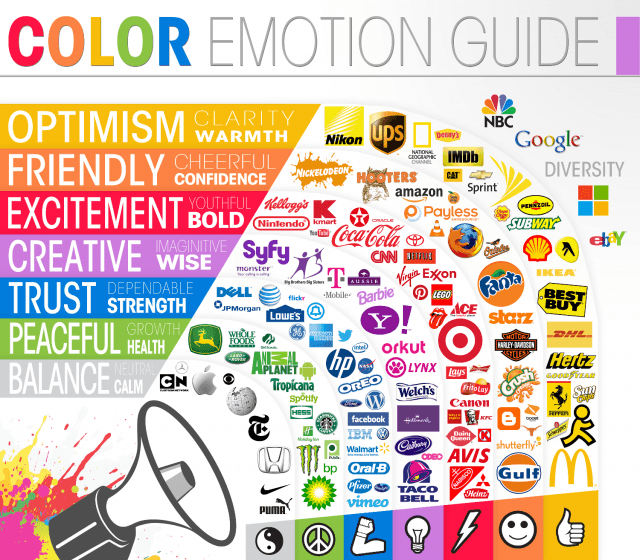 logo design tips